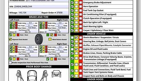 Pdf Printable Vehicle Inspection Checklist