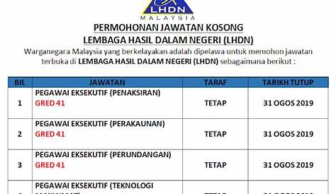 Pegawai perubatan kontrak UD41 naik gred UD43 – BBC PORTAL