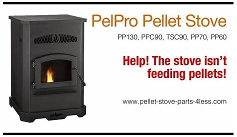 PelPro Wood Pellet Stoves PP60 Owners Manual Download Page 37