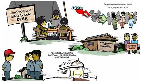 Pembinaan Kemasyarakatan Desa | Official Website Desa Belimbing