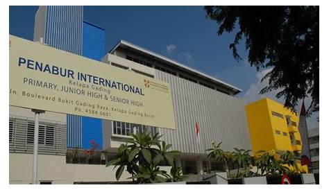 Best International Schools in North Jakarta | Flokq Coliving Jakarta Blog