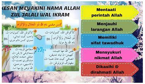 Wordwall Quiz Pendidikan Islam Tahun 4 - Art of Jawi