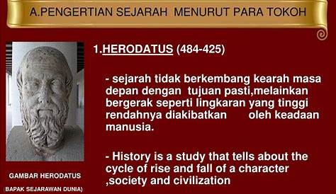 Arti Kata Sejarah Menurut Para Ahli - Seputar Sejarah