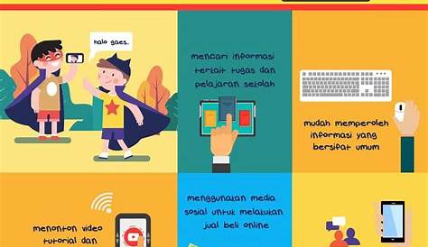 Garis Panduan Nilai & Etika Penggunaan Media Sosial Bagi Guru & Murid