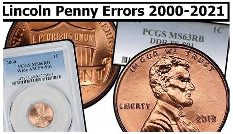 Penny Error List By Year 1983 Lincoln Cent Varieties & Values