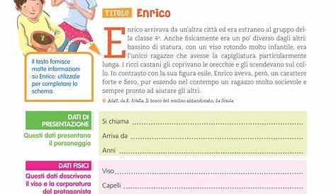 Insegnamento della scrittura, Imparare l'italiano, Istruzione