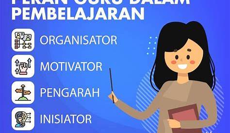 Ini 5 Tugas Guru Era Sekarang Berdasarkan Kemendikbud