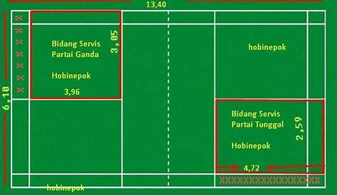 Ukuran Lapangan Badminton Lengkap Gambar dan Keterangannya - MARKIJAR.Com