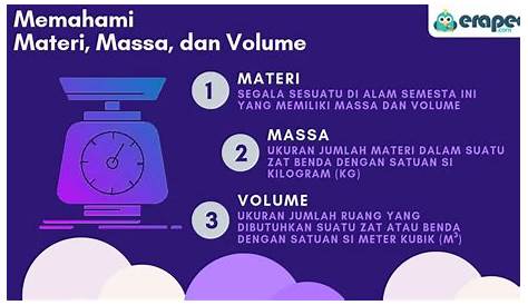 PERBEDAAN MASSA, BERAT DAN VOLUME - YouTube