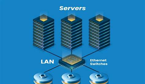 Harga HPE SAN (Storage Area Network) HPE DAS Direct Attached Storage
