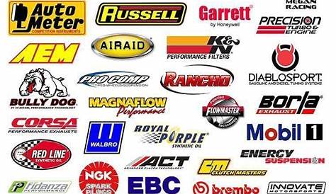 Grab Superior Quality Race Car Performance Parts - Roadrunner Performance