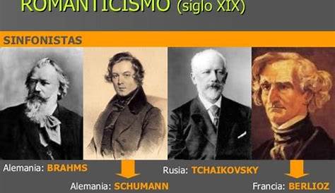 Diez obras imprescindibles de la música clásica - InformaValencia