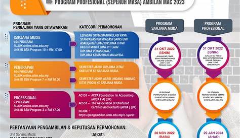 Permohonan UPU Online 2023/2024 - Semakan Online 2023