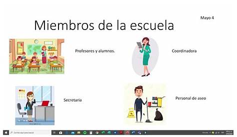 Las personas que trabajan en la escuela | Educación Primaria - YouTube