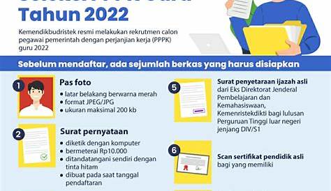 Surat Lamaran P3K dan Lampirannya Format Word - Farazinux