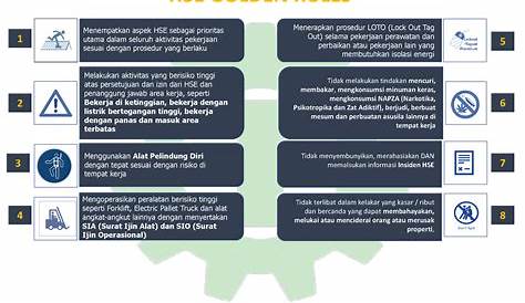 Guideline for Petronas Registration | Joint Venture | Business