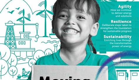 Petronas: Onwards To A Sustainable Future – Forbes Asia Custom