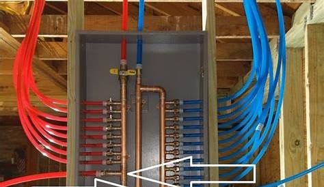 How To Install Pex Piping