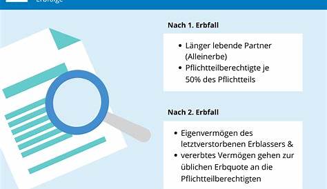 Berliner Testament in Deutschland - Vor- & Nachteile, Kosten & Pflichtteil