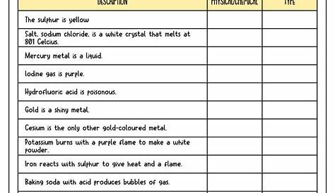 Physical And Chemical Properties Worksheet With Answers
