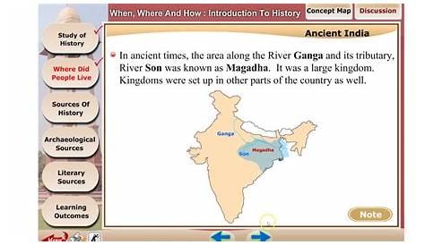 MCQ Questions for Class 6 History Chapter 1 What, Where, How and When