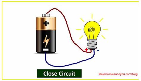 Introduction Circuit Basics StickMan Physics