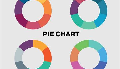 Red Pie Charts A guide to colours
