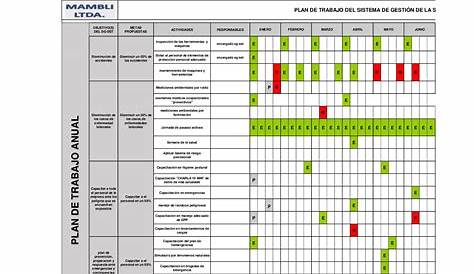 Ejemplo De Plan Anual De Trabajo Primaria Cuarto Grado Para