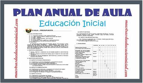 Plan anual de trabajo para educación primaria | Formato word