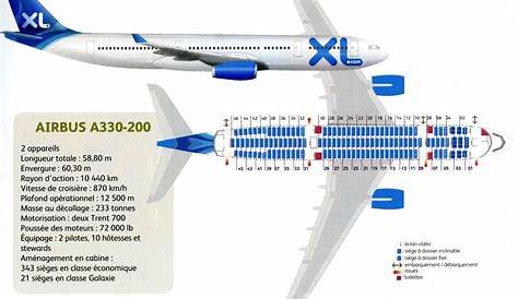 Plan Cabine Xl Airways Air Caraibes ATC.GP