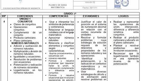 Calaméo - PLAN DE AULA GRADO 10°