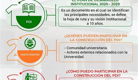 Plan de Desarrollo Institucional 2011-2016_Universidad El Bosque by