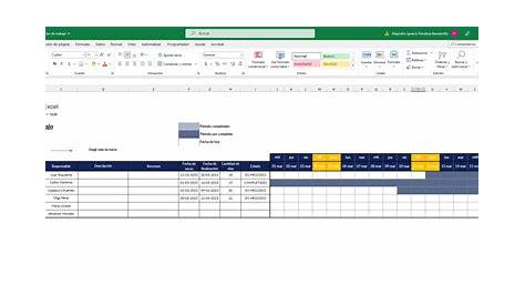 Plan de trabajo: 40 excelentes plantillas y muestras (Excel / Word