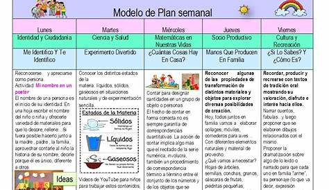Modelo de Plan semanal para Educación Primaria para el trabajo a