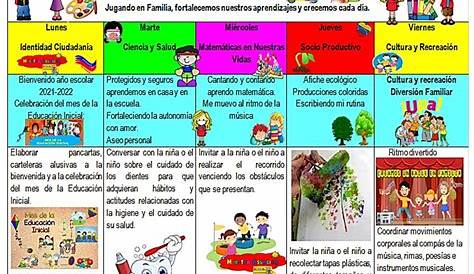 Recursos Educativos #2: PLAN SEMANAL PARA EDUCADORAS Y MAESTRAS (COMO