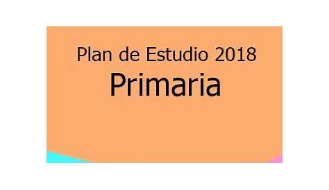 Malla Curricular (Plan 2018) – Escuela Normal Rodolfo Menéndez de la Peña