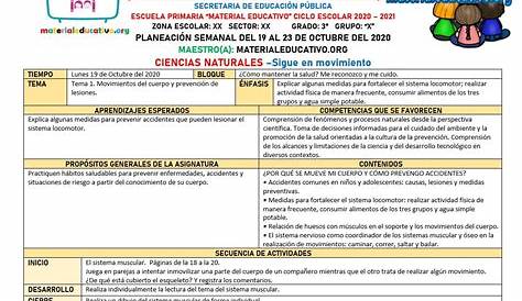 Planeación del tercer grado de primaria de la semana 08 del 17 al 21 de