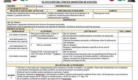 Planeaciones del primer grado del mes de marzo segundo trimestre ciclo