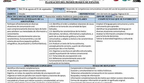 Planeación por semanas del quinto grado del quinto bloque del ciclo