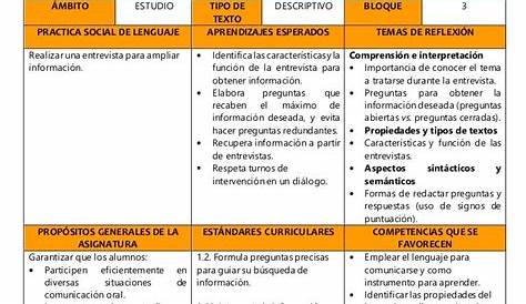 Planeaciones del quinto grado de primaria de las 3 primeras semanas de