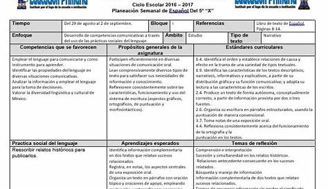 Material Para Docentes Quinto Grado Educación Primaria - Compartir