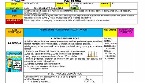 Planes de clase ciencias naturales 4°