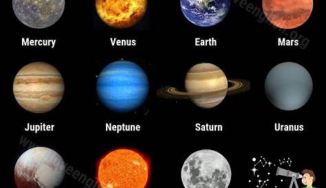 Planets Name In English Solar System 9 s Of The Solar