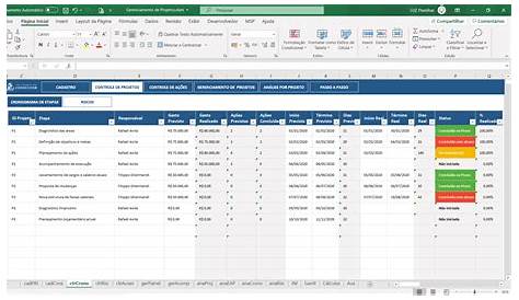 Modelos de planilhas para gestão de projetos no Excel.
