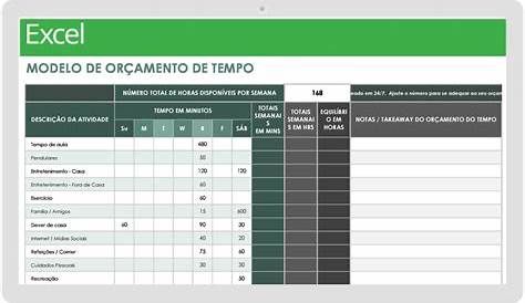 Planilha Excel To Do List Gestão De Atividades C/ Dashboard - R$ 23,90