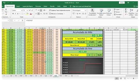 Planilha Excel Controle Financeiro Finanças Pessoais - R$ 2,00 em