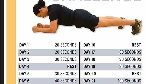 Plank Challenge For Men Pin On Exercise