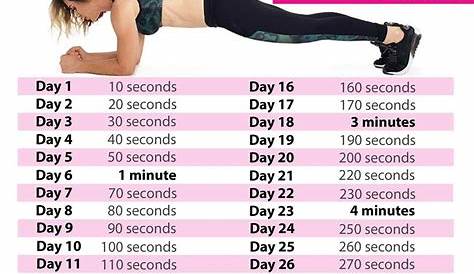 Plank Workout Schedule 30 Days Of For Getting Ready For Summer
