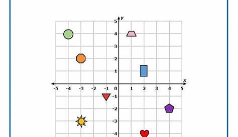 actividades plano cartesiano | El plano cartesiano, Clase de