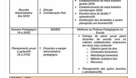 Plano Anual de Atividades da Biblioteca by Biblioteca Escolar Os